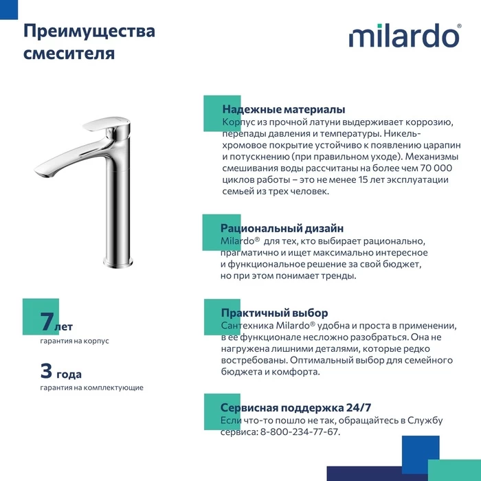Milardo